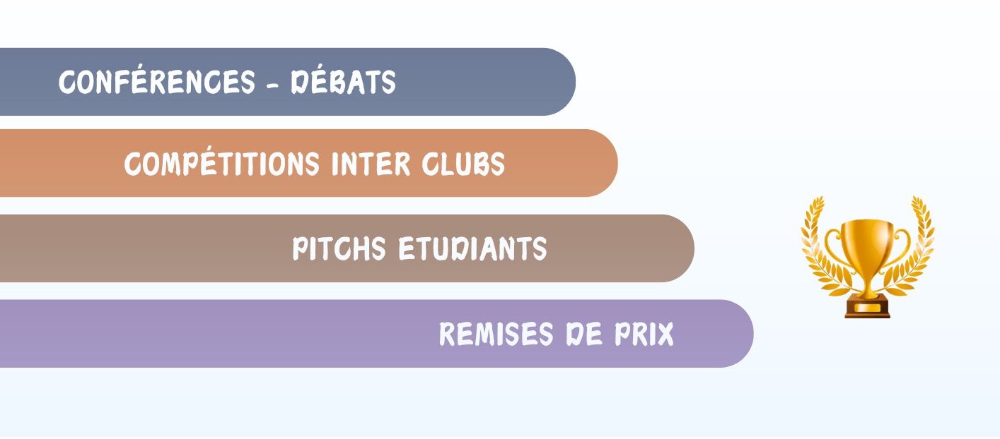 activites_journee aeroensem